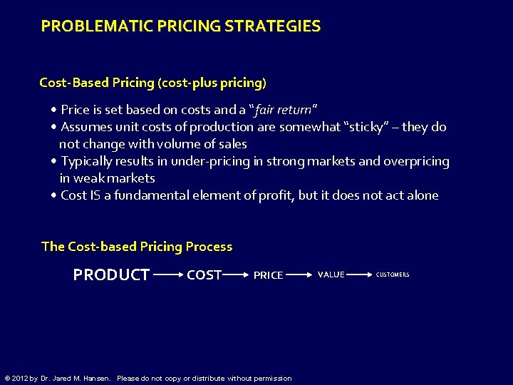 PROBLEMATIC PRICING STRATEGIES Cost-Based Pricing (cost-plus pricing) • Price is set based on costs