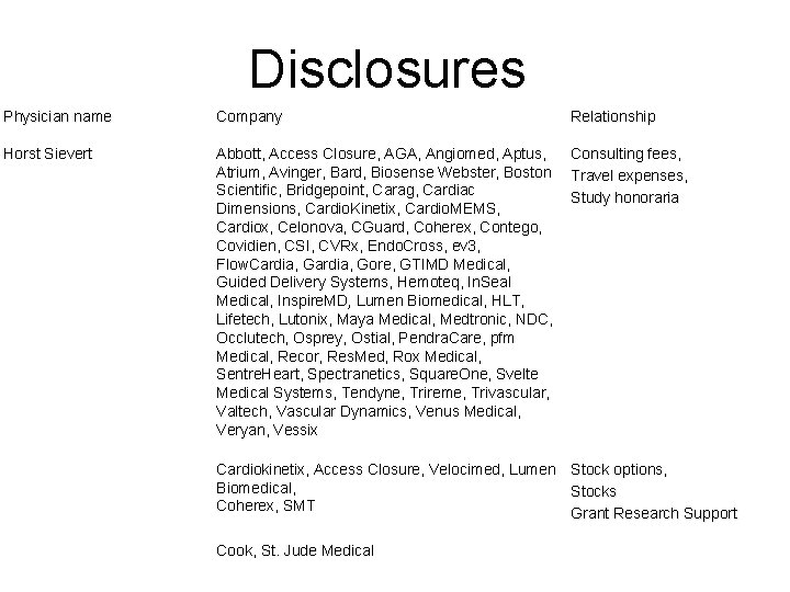 Disclosures Physician name Company Relationship Horst Sievert Abbott, Access Closure, AGA, Angiomed, Aptus, Atrium,