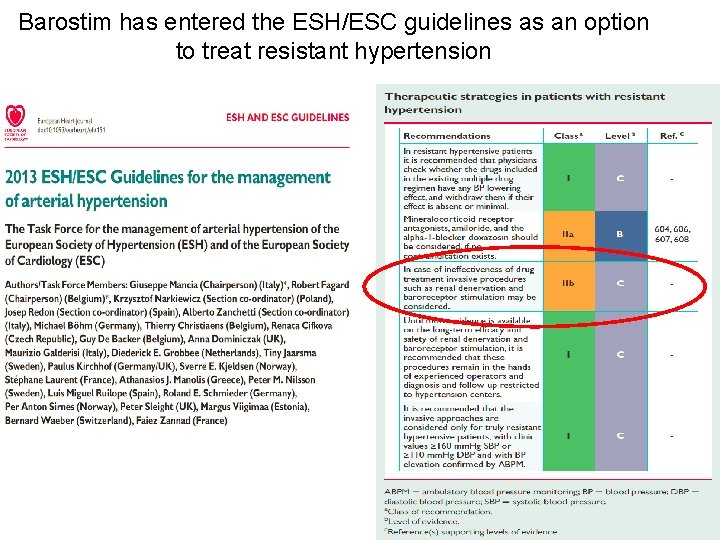 Barostim has entered the ESH/ESC guidelines as an option to treat resistant hypertension 