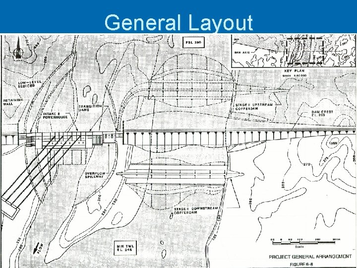General Layout 
