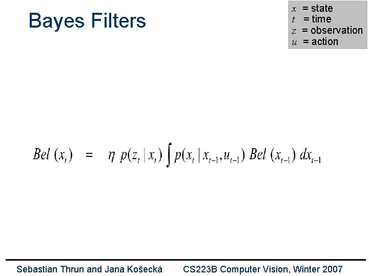 Bayes Filters Sebastian Thrun and Jana Košecká x t z u = state =