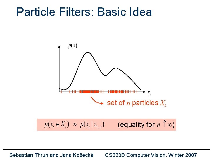 Particle Filters: Basic Idea set of n particles Xt (equality for Sebastian Thrun and