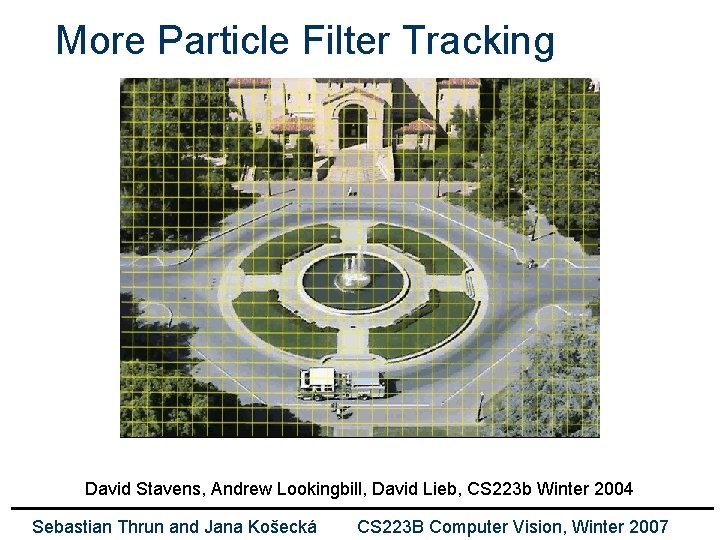 More Particle Filter Tracking David Stavens, Andrew Lookingbill, David Lieb, CS 223 b Winter