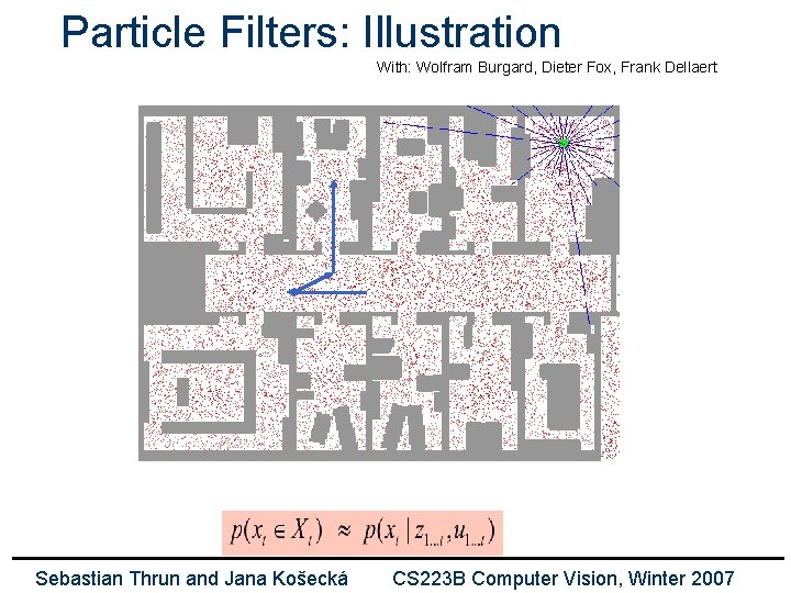 Particle Filters: Illustration With: Wolfram Burgard, Dieter Fox, Frank Dellaert Sebastian Thrun and Jana