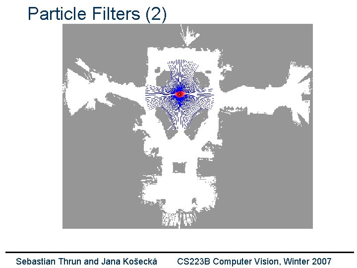 Particle Filters (2) Sebastian Thrun and Jana Košecká CS 223 B Computer Vision, Winter