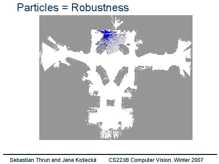 Particles = Robustness Sebastian Thrun and Jana Košecká CS 223 B Computer Vision, Winter