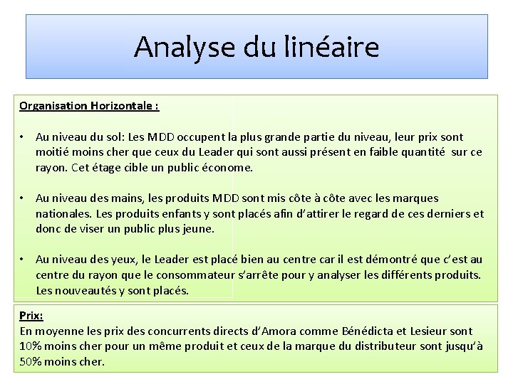 Analyse du linéaire Organisation Horizontale : • Au niveau du sol: Les MDD occupent