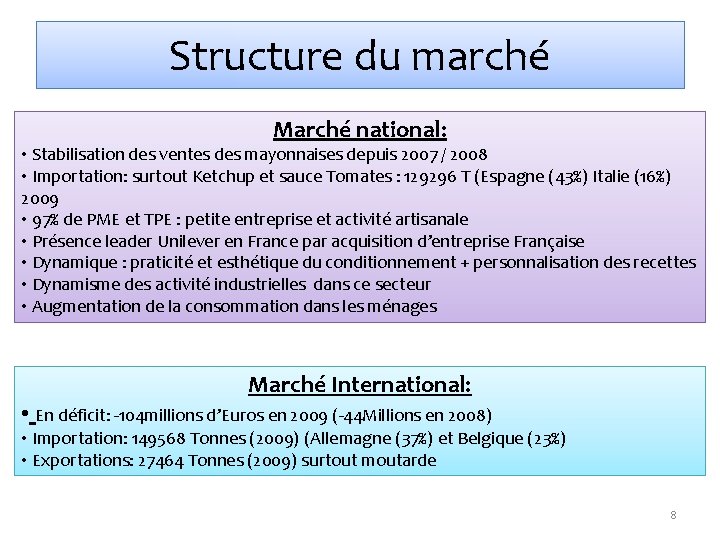 Structure du marché Marché national: • Stabilisation des ventes des mayonnaises depuis 2007 /
