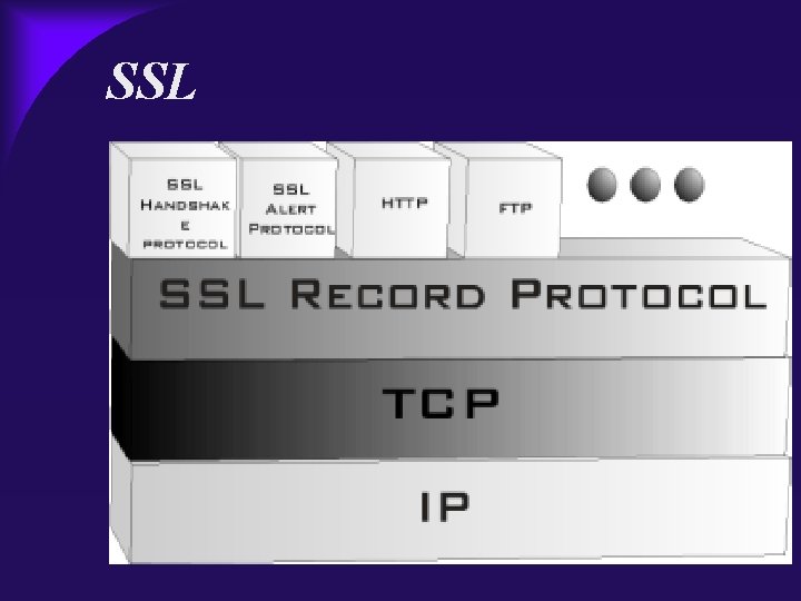 SSL 