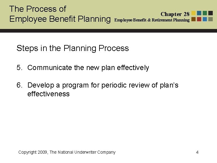 The Process of Employee Benefit Planning Chapter 28 Employee Benefit & Retirement Planning Steps
