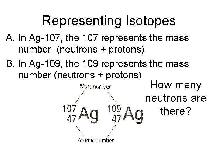 Representing Isotopes A. In Ag-107, the 107 represents the mass number (neutrons + protons)