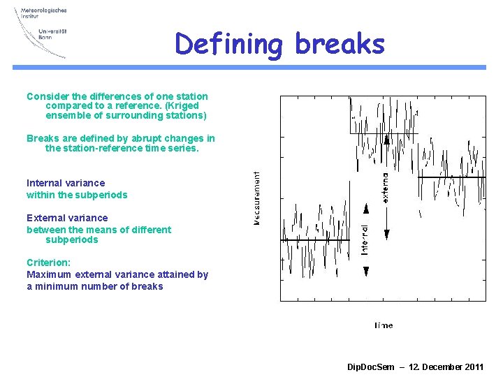 Defining breaks Consider the differences of one station compared to a reference. (Kriged ensemble Defining breaks Consider the differences of one station compared to a reference. (Kriged ensemble