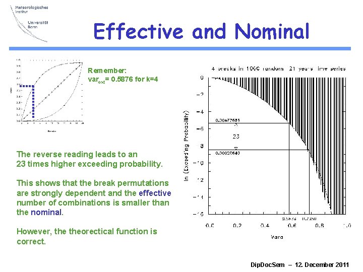 Effective and Nominal Remember: varext= 0. 5876 for k=4 The reverse reading leads to Effective and Nominal Remember: varext= 0. 5876 for k=4 The reverse reading leads to