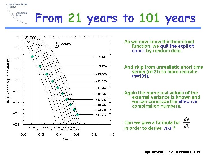 From 21 years to 101 years 2 breaks 20 As we now know theoretical From 21 years to 101 years 2 breaks 20 As we now know theoretical