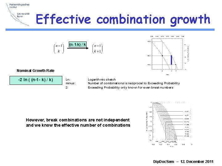 Effective combination growth (n-1 -k) / k Nominal Growth Rate -2 ln ( (n-1 Effective combination growth (n-1 -k) / k Nominal Growth Rate -2 ln ( (n-1