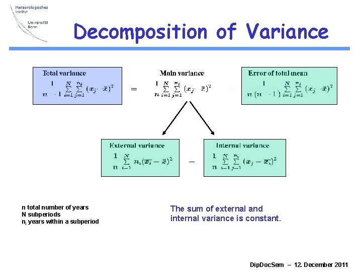 Decomposition of Variance n total number of years N subperiods ni years within a Decomposition of Variance n total number of years N subperiods ni years within a