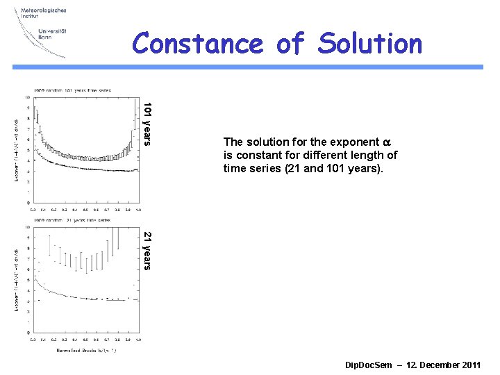 Constance of Solution 101 years The solution for the exponent a is constant for Constance of Solution 101 years The solution for the exponent a is constant for