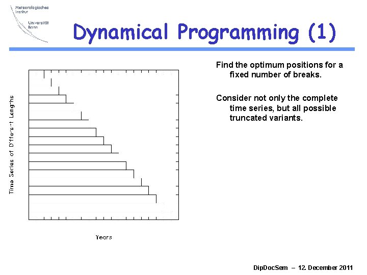 Dynamical Programming (1) Find the optimum positions for a fixed number of breaks. Consider Dynamical Programming (1) Find the optimum positions for a fixed number of breaks. Consider