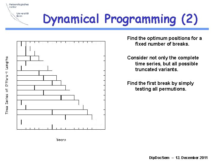 Dynamical Programming (2) Find the optimum positions for a fixed number of breaks. Consider Dynamical Programming (2) Find the optimum positions for a fixed number of breaks. Consider