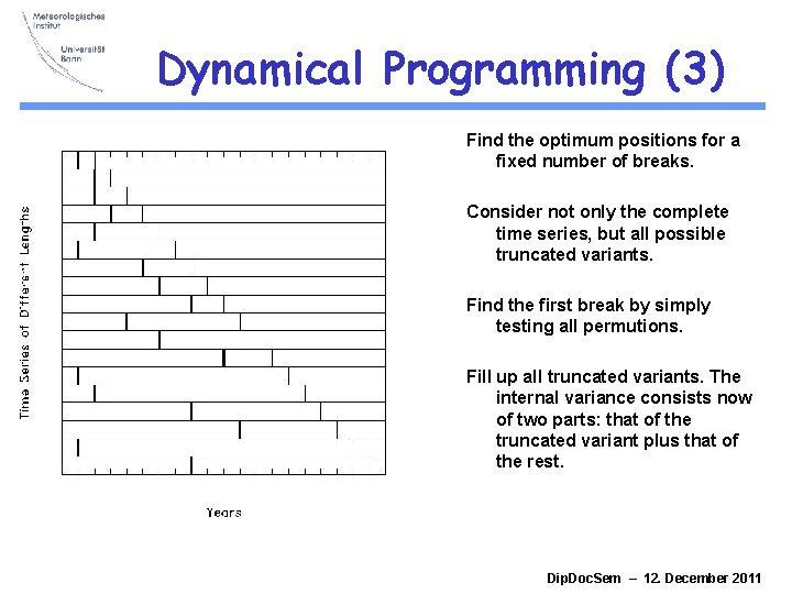 Dynamical Programming (3) Find the optimum positions for a fixed number of breaks. Consider Dynamical Programming (3) Find the optimum positions for a fixed number of breaks. Consider