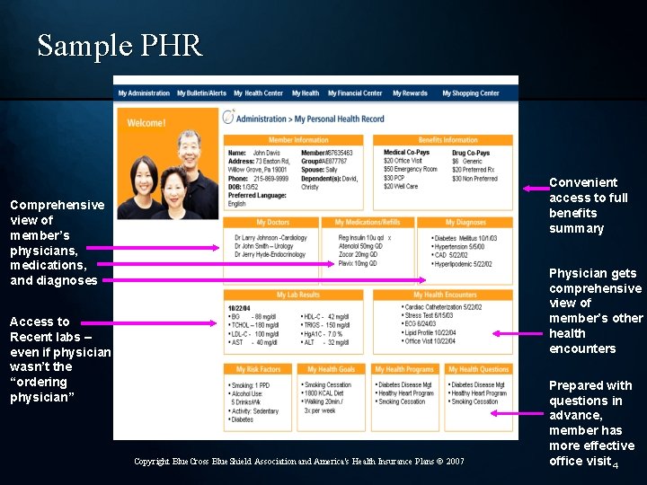 Sample PHR Convenient access to full benefits summary Comprehensive view of member’s physicians, medications,