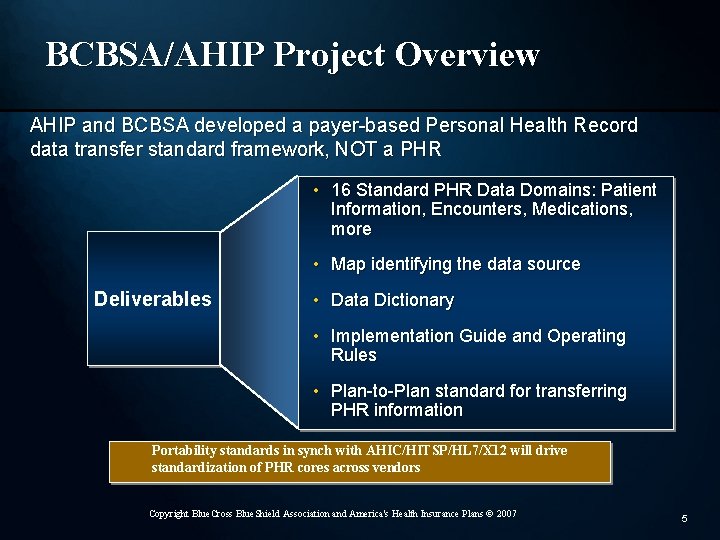BCBSA/AHIP Project Overview AHIP and BCBSA developed a payer-based Personal Health Record data transfer