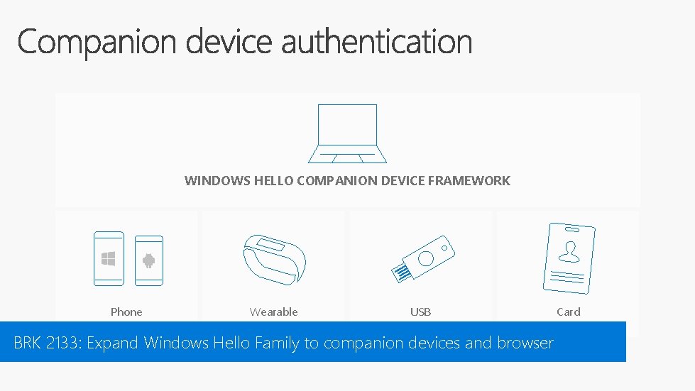 WINDOWS HELLO COMPANION DEVICE FRAMEWORK Phone Band 2 Wearable USB BRK 2133: Expand Windows