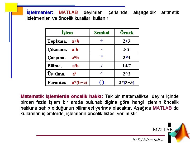 İşletmenler: MATLAB deyimler içerisinde işletmenler ve öncelik kuralları kullanır. İşlem alışageldik Sembol Örnek Toplama,