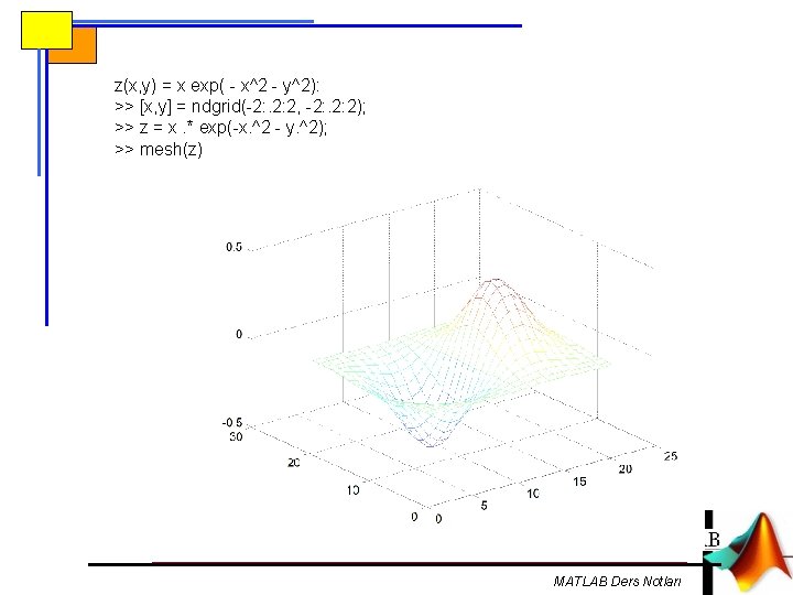 z(x, y) = x exp( - x^2 - y^2): >> [x, y] = ndgrid(-2: