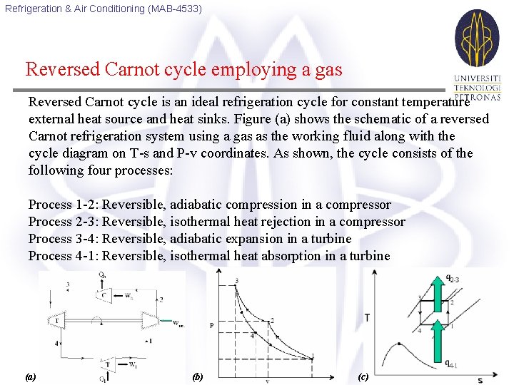 Refrigeration & Air Conditioning (MAB-4533) Reversed Carnot cycle employing a gas Reversed Carnot cycle