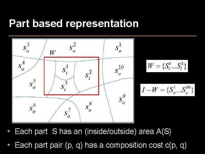 Part based representation • Each part S has an (inside/outside) area A(S) • Each