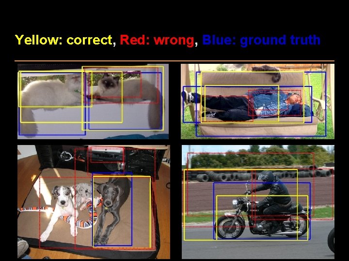 Yellow: correct, Red: wrong, Blue: ground truth 