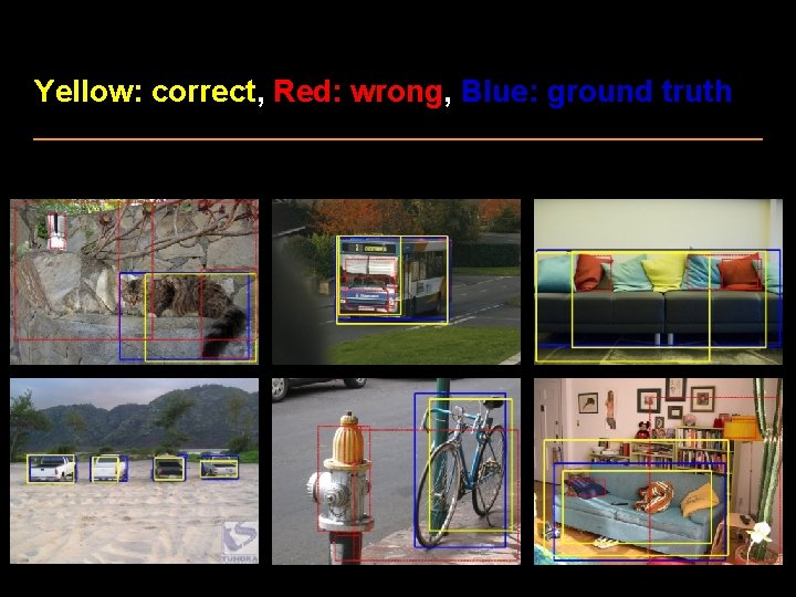 Yellow: correct, Red: wrong, Blue: ground truth 