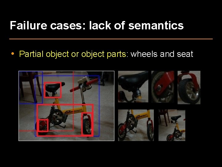 Failure cases: lack of semantics • Partial object or object parts: wheels and seat