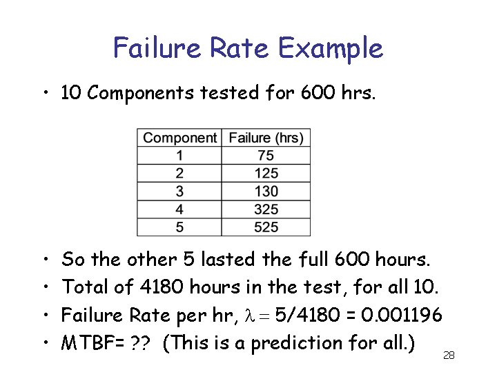 Failure Rate Example • 10 Components tested for 600 hrs. • • So the