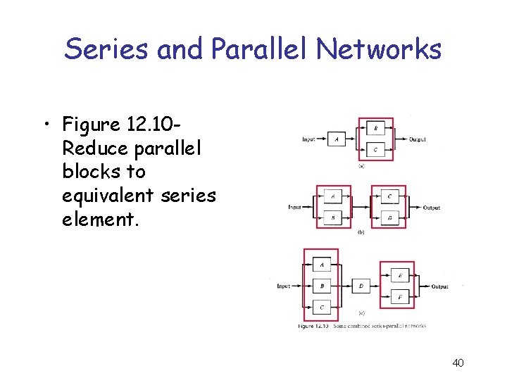 Series and Parallel Networks • Figure 12. 10 Reduce parallel blocks to equivalent series