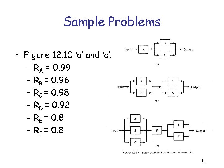 Sample Problems • Figure 12. 10 ‘a’ and ‘c’. – RA = 0. 99