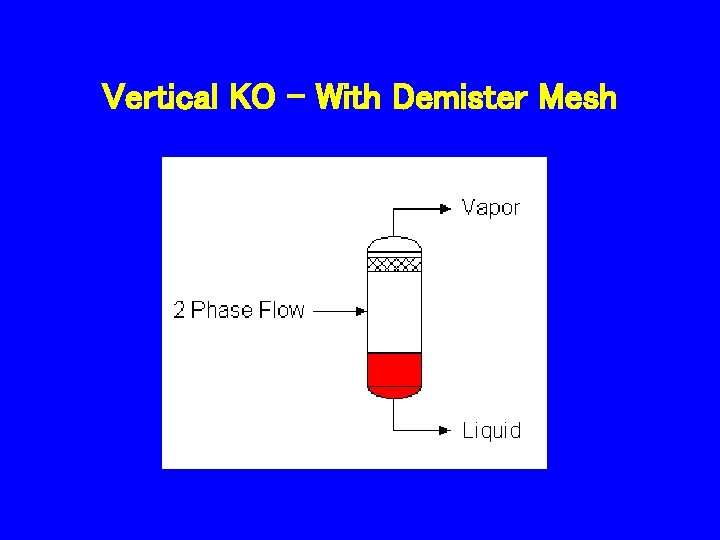 Vertical KO – With Demister Mesh 