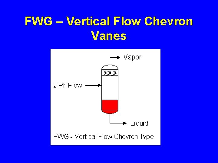 FWG – Vertical Flow Chevron Vanes 