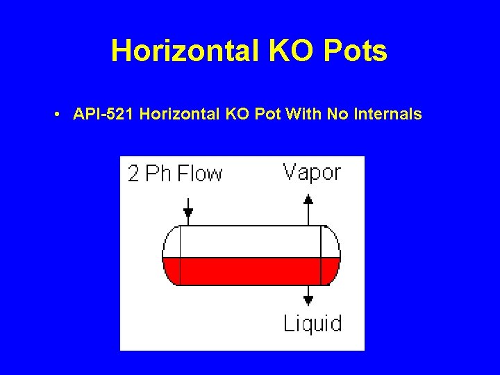 Horizontal KO Pots • API-521 Horizontal KO Pot With No Internals 