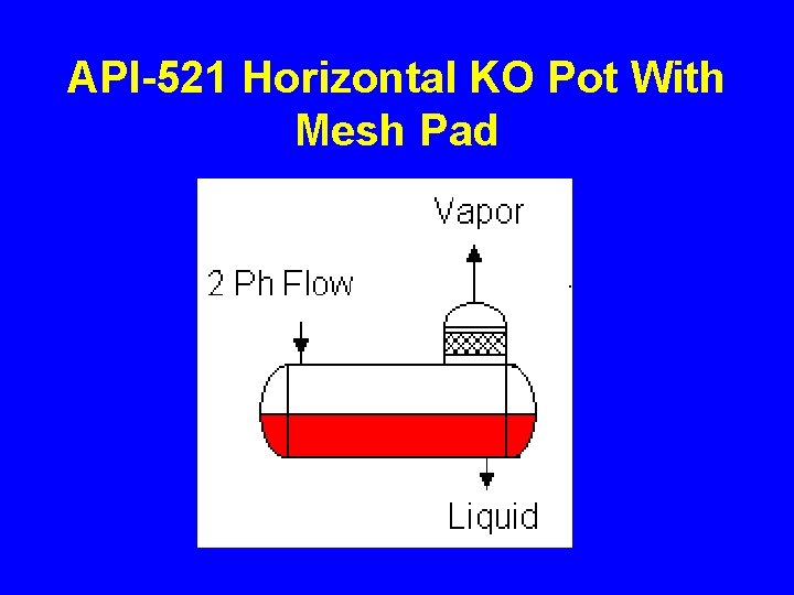 API-521 Horizontal KO Pot With Mesh Pad 