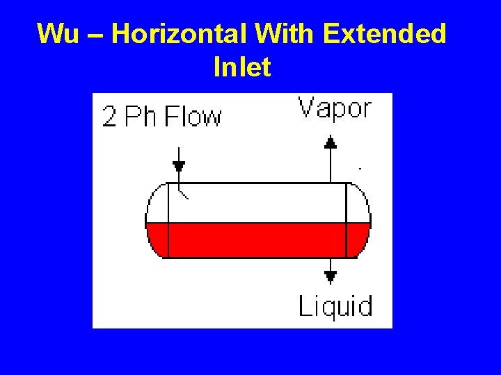 Wu – Horizontal With Extended Inlet 