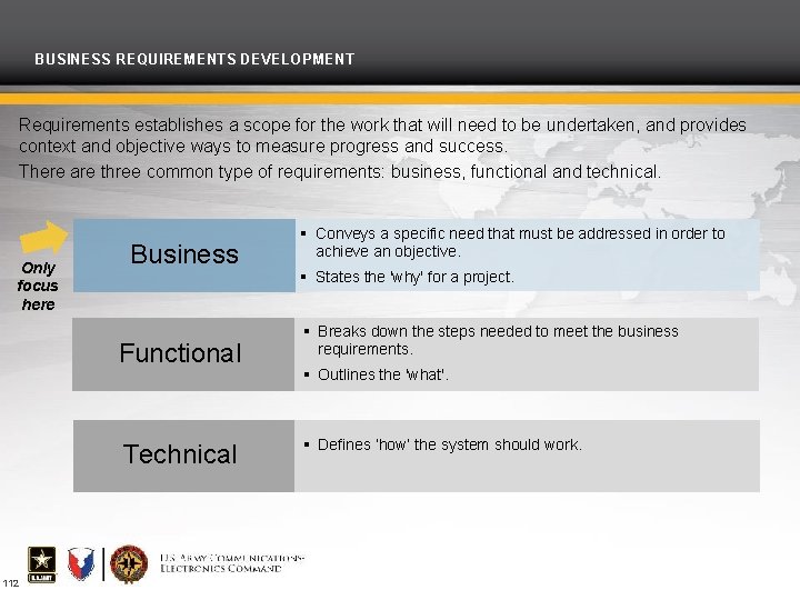 BUSINESS REQUIREMENTS DEVELOPMENT Requirements establishes a scope for the work that will need to