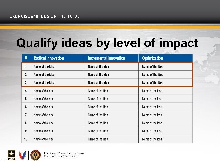 EXERCISE #10: DESIGN THE TO-BE Qualify ideas by level of impact 115 
