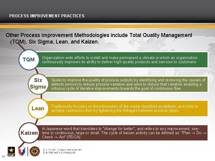 PROCESS IMPROVEMENT PRACTICES Other Process Improvement Methodologies include Total Quality Management (TQM), Six Sigma,