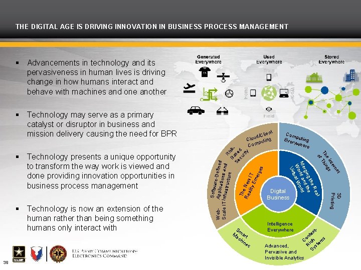 THE DIGITAL AGE IS DRIVING INNOVATION IN BUSINESS PROCESS MANAGEMENT Advancements in technology and