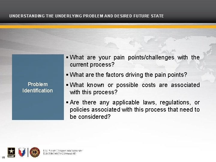 UNDERSTANDING THE UNDERLYING PROBLEM AND DESIRED FUTURE STATE What are your pain points/challenges with