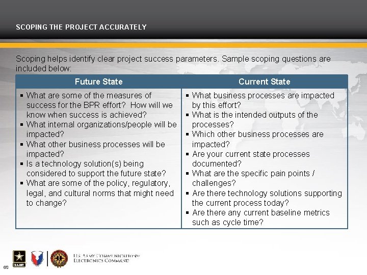 SCOPING THE PROJECT ACCURATELY Scoping helps identify clear project success parameters. Sample scoping questions