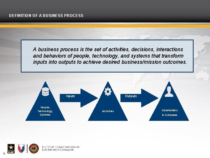 DEFINITION OF A BUSINESS PROCESS A business process is the set of activities, decisions,