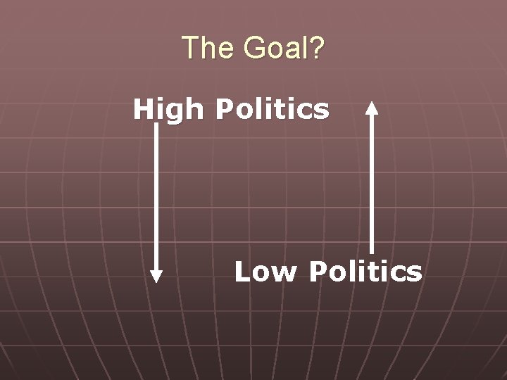 The Goal? High Politics Low Politics 